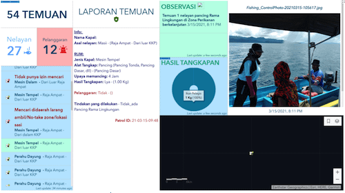 SEA TRACKER Marine Park and MPA Management Raja Ampat